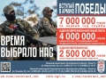 Заключи контракт на военную службу до 23 февраля – получи 4 млн рублей!