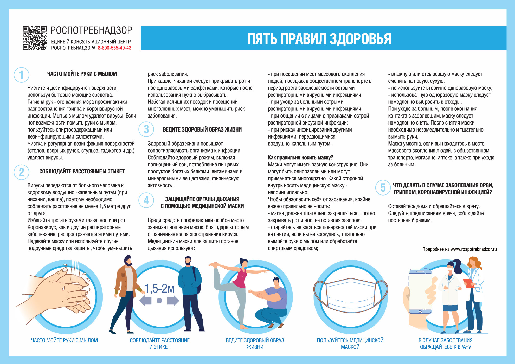 ПЯТЬ ПРАВИЛ ЗАЩИТЫ ОТ КОРОНАВИРУСА И ОРВИ