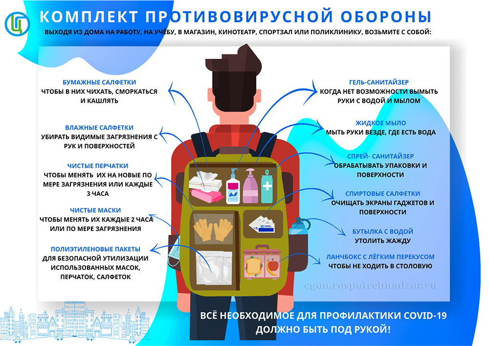 Комплект противовирусной обороны