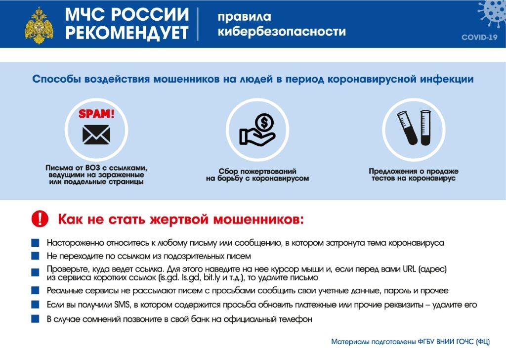 МЧС России рекомендует Средства индивидуальной защиты от коронавирусной инфекции