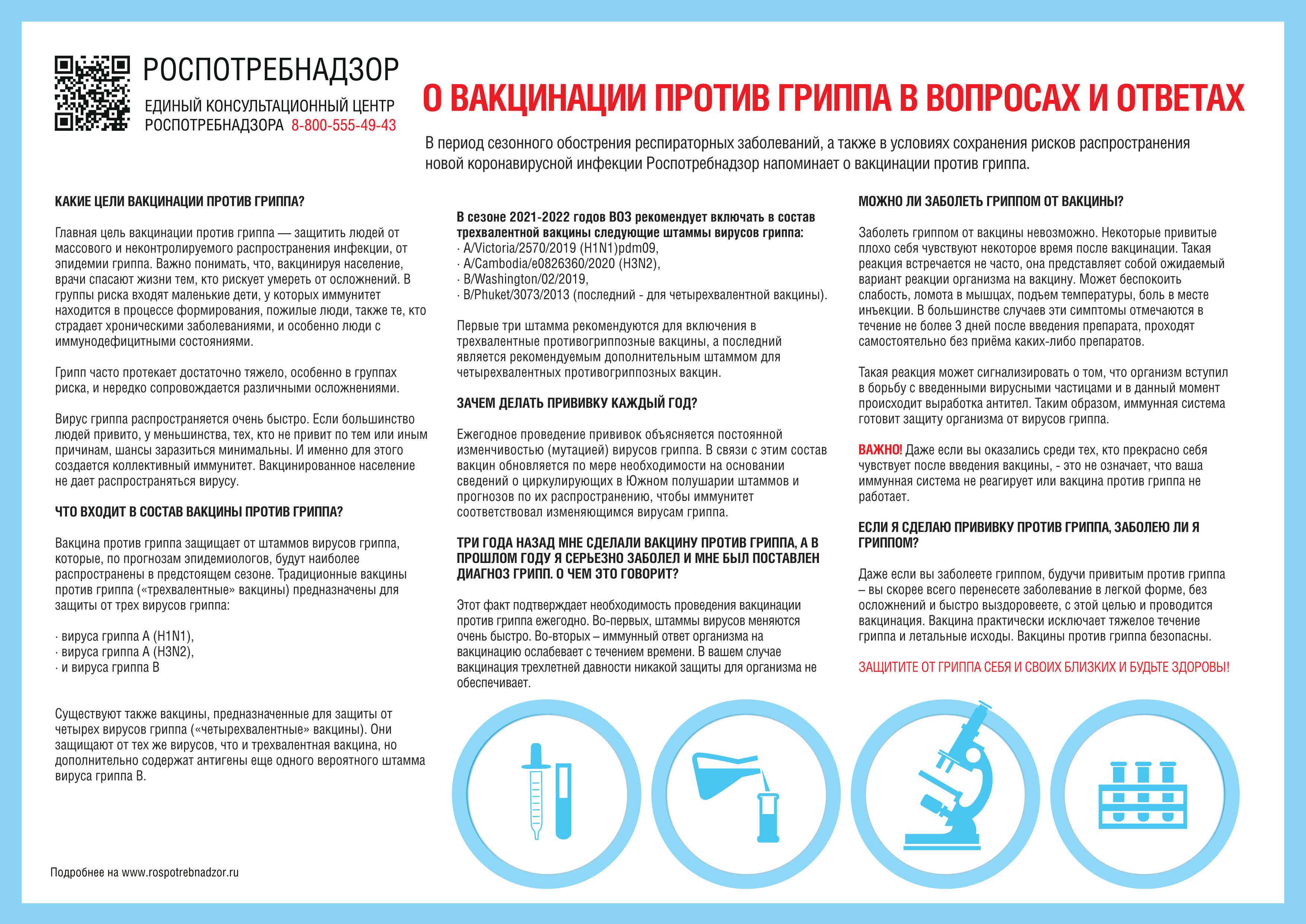 О вакцинации против гриппа в вопросах и ответах