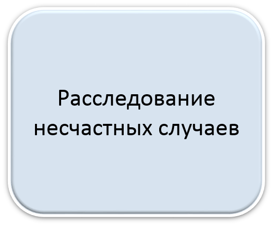 Расследование несчастных случаев