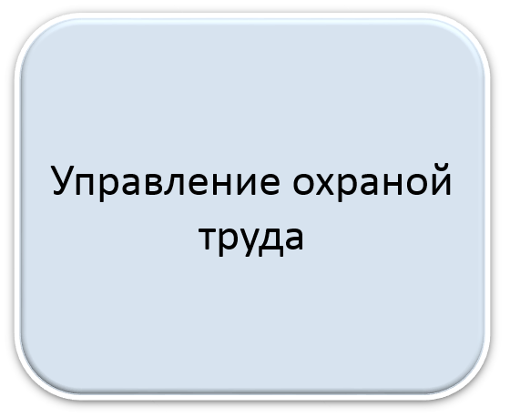 Управление охраной труда